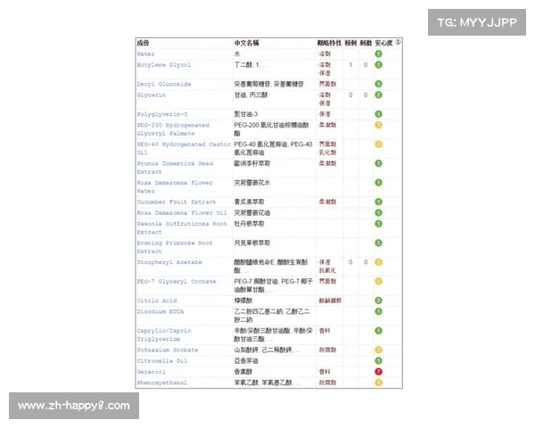 葡超近10年向五大联赛输出球员收入28.8亿欧元，人均单价1628万领跑