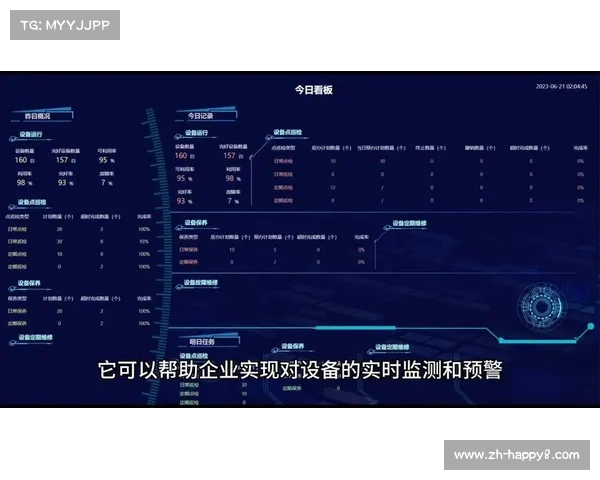运维平台引入预测性维护算法，减少系统中断风险。